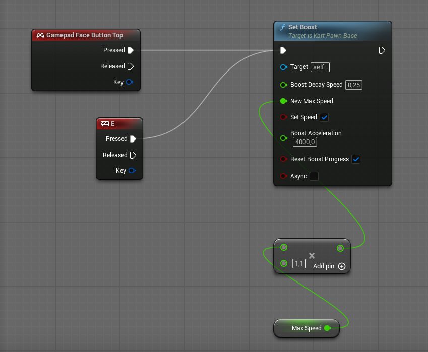 Set Boost node in the example Blueprint, triggered by Gamepad Face Button Top and the E key, with Boost Decay Speed 0.25, New Max Speed set to Max Speed multiplied by 1.1, Set Speed ticked, Boost Acceleration 4000 and Reset Boost Progress ticked